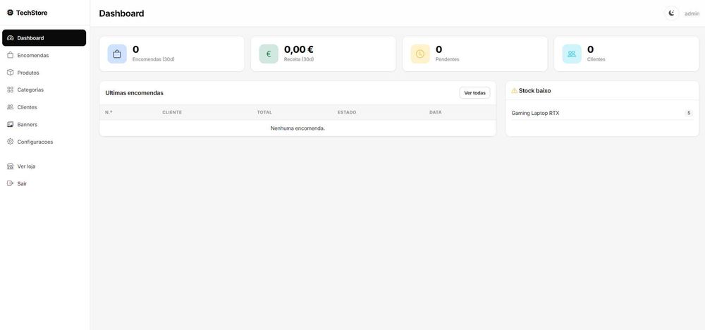 Criação de Website personalizado e Hospedagem483027640658831361