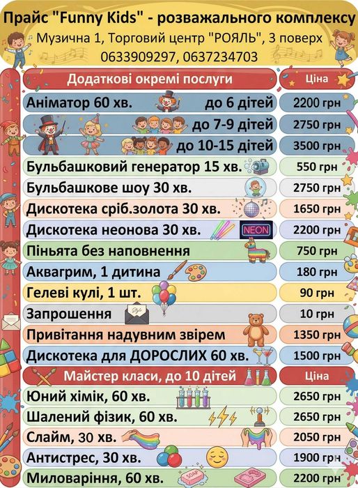 Funny Kids - святкування дня народження