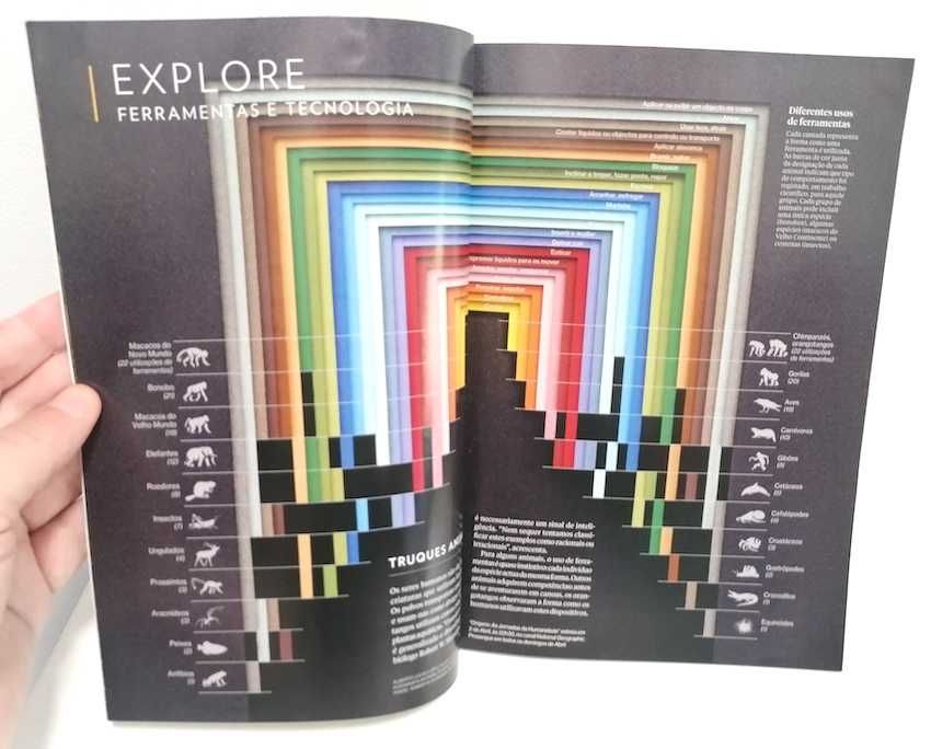 O Próximo Humano - Para onde evoluímos?  National Geographic