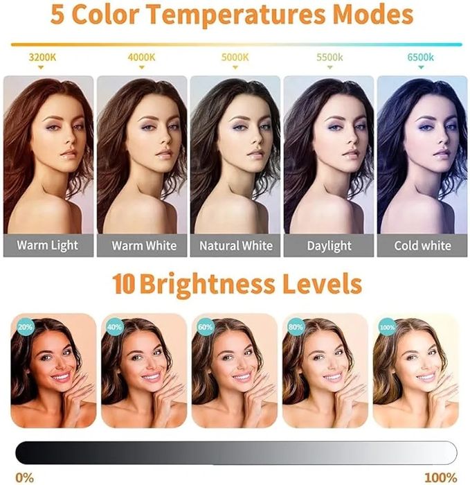 Zestaw do wideokonferencji z elastycznym stojakiem uchwytem na telefon
