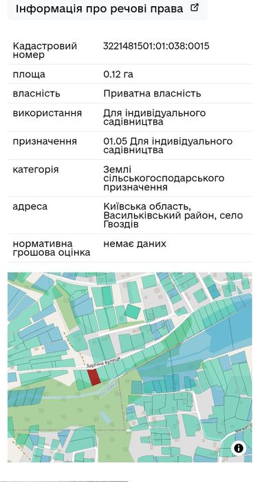 Продам земельну ділянку