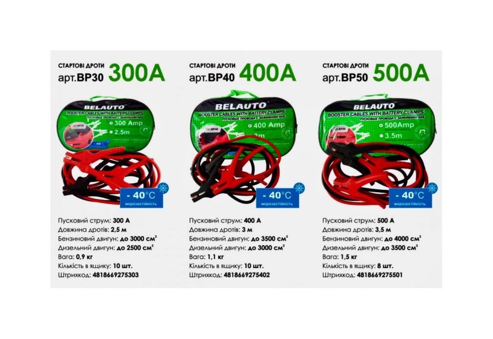 Пусковые провода крокодилы Белавто 300А 400А 500А 600А 800А 1000А