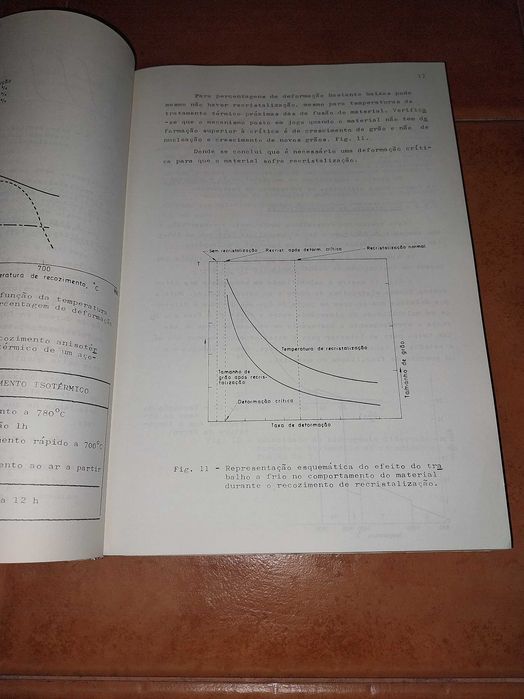 Curso Tratamento Térmico dos Aços - Ordem dos Engenheiros