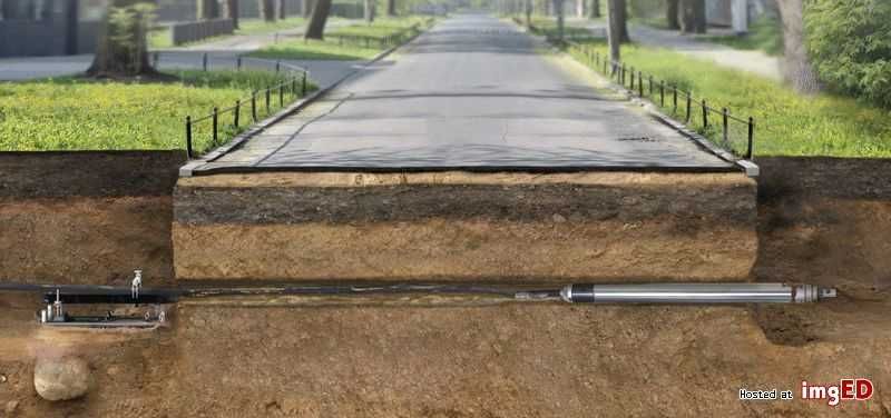 Przeciski kretem pod drogami, przeszkodami, technologia bezwykopowa