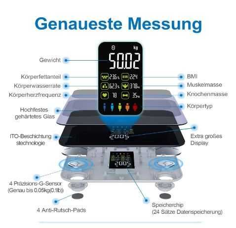 Cyfrowa Waga Lepulse F4 Bluetooth do Analizy Składu Ciała