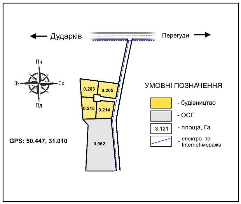 Продам ділянки під будівництво +ОСГ+ електрика Дударків Бориспільський