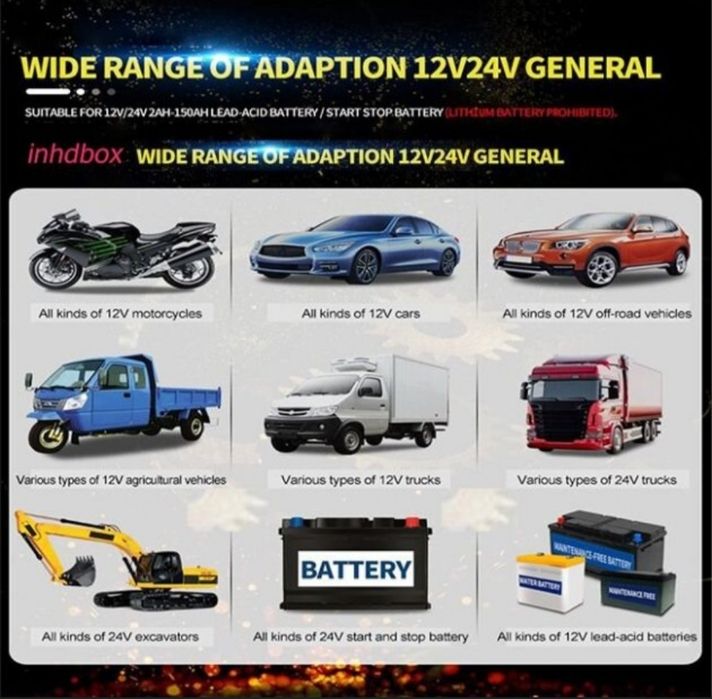 Зарядное устройство для автомобильного аккумулятора Foxsur 12V-24V 8A ...