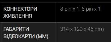 GeForce RTX 2080 DUKE 8G OC