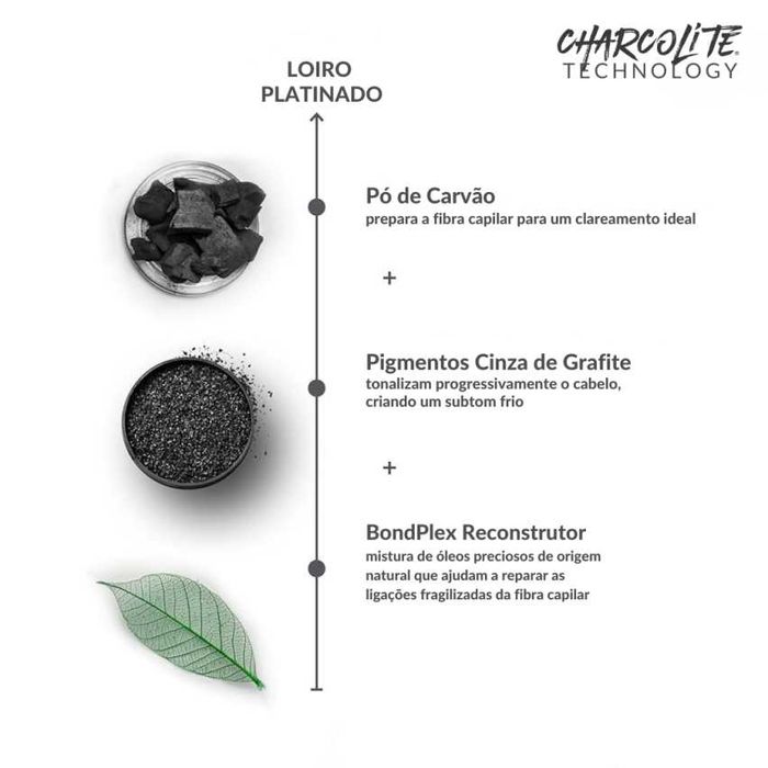 Champô Exclusivo e Profissional Tonalizante Frio Anti-Amarelo para Salões e Cabeleireiros 600ML