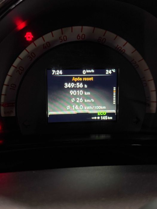 Smart EQ Fortwo 2021 Elétrico – 11.700 km – Dono Único – De Garagem – IVA Dedutível