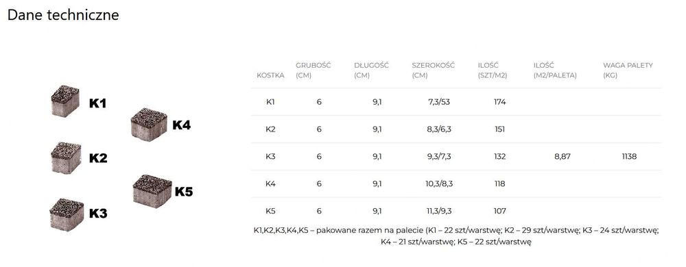 Kostka brukowa Buszrem Kreta Postarzana (Karmel + Szary) gr.6cm