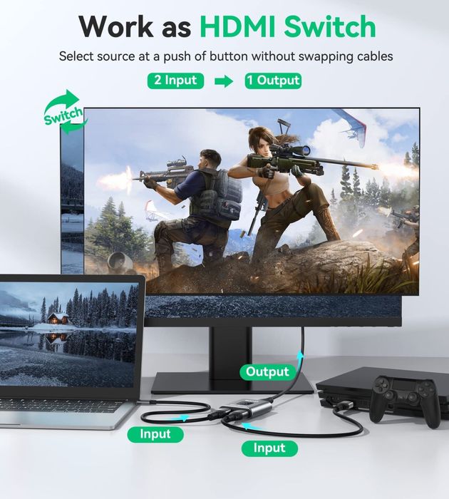 HDMI Switch 4k Rozdzielacz HDMI 2xHDMI