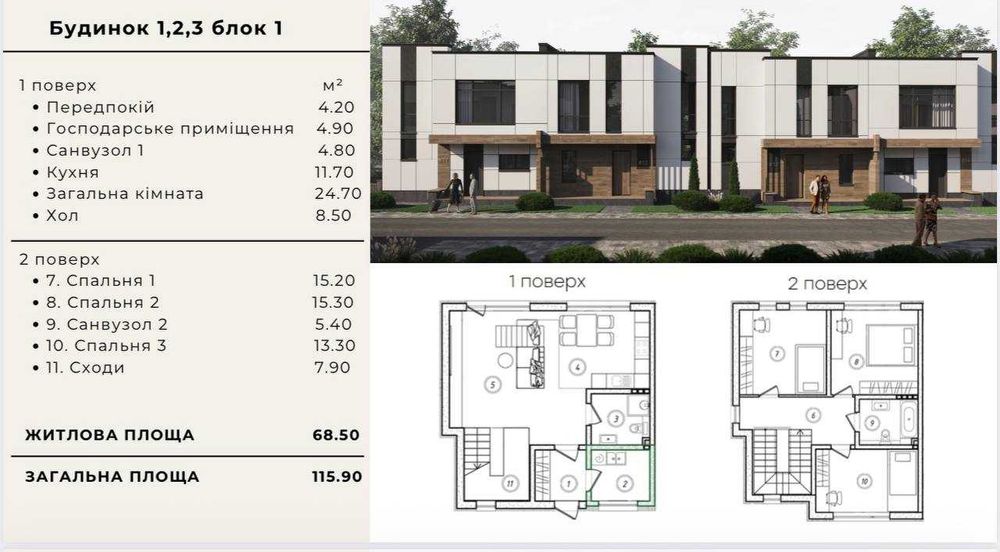 БЕЗ%!Продаж таунхаусів у Києві,Голосіївський район,Теремки,Максимовича