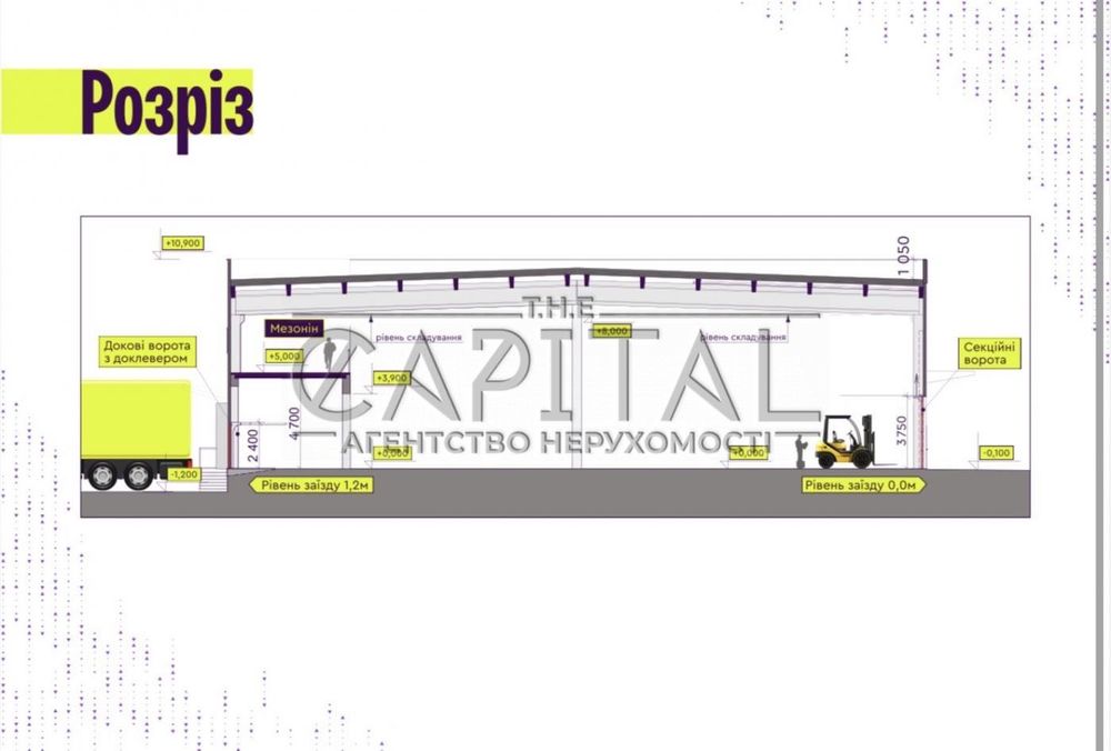 Продаж Склад 1003м2 Святопертрівське Бучанський район