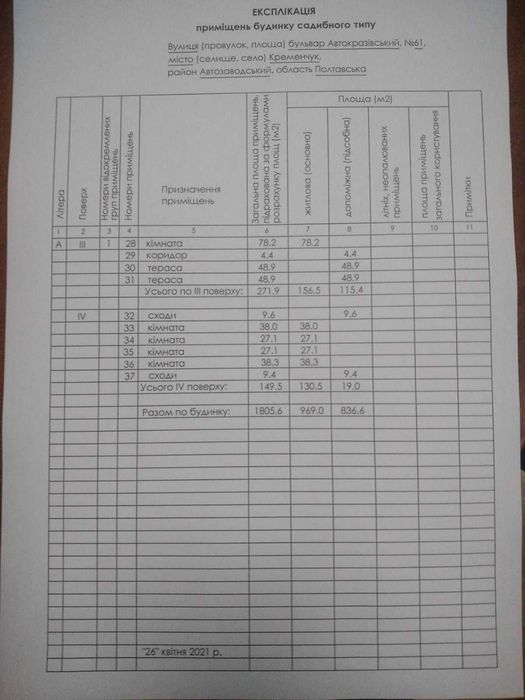 Продам багатоквартирний будинок в нагірній частині міста