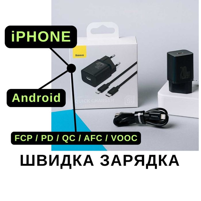 Блок зарядки для Samsung 25W Адаптер живлення Xiaomi 33W Зарядка НОВІ