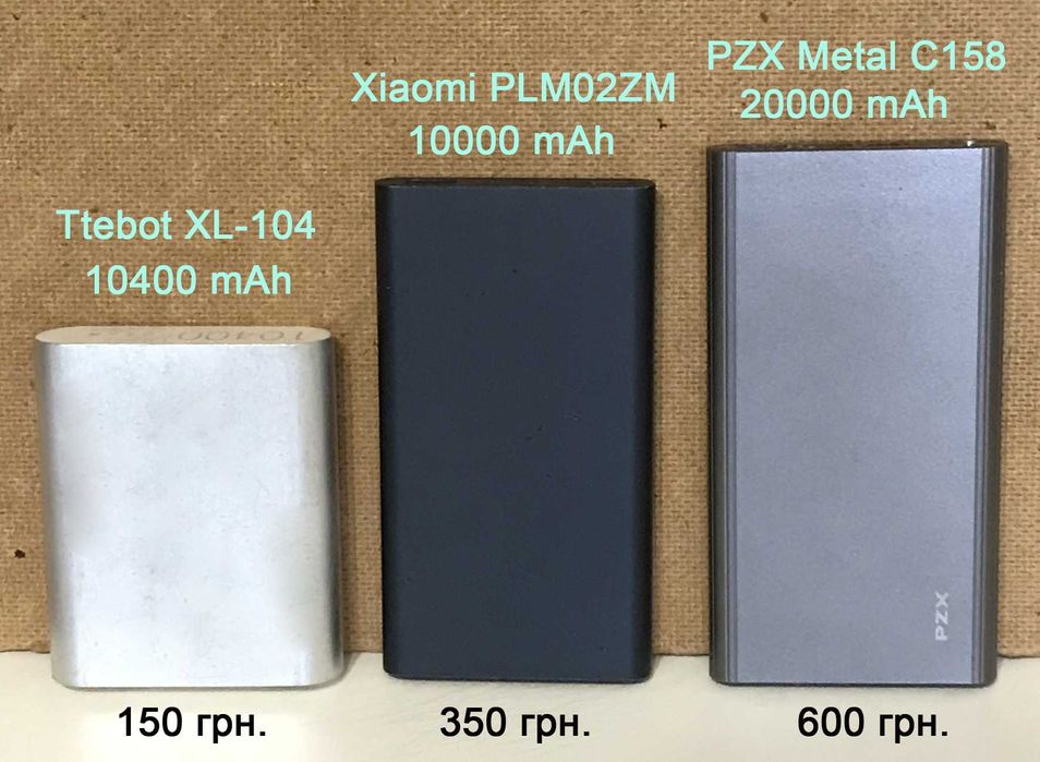 Повербанк Trebot XL-104, 10400 mAh