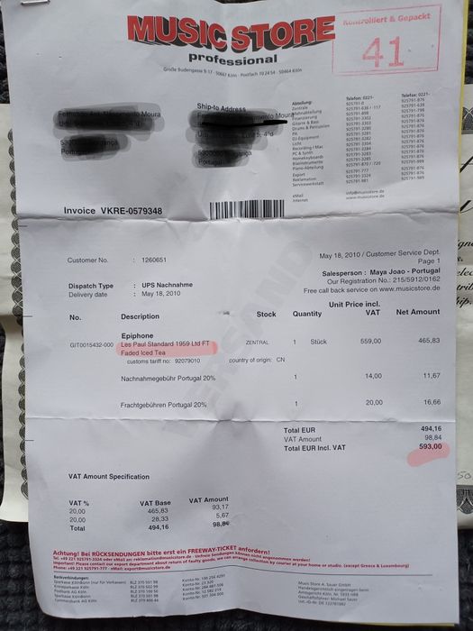 Guitarras electricas