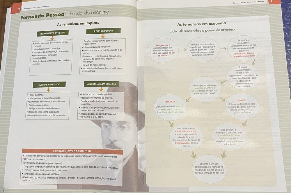 Guia Prático de Preparação para o Exame Nacional - 12.º Ano