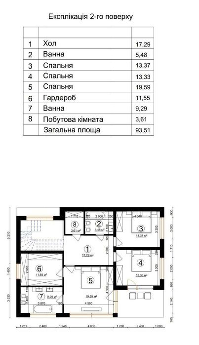 Будинок з видом на озеро та дизайнерським оздобленням!