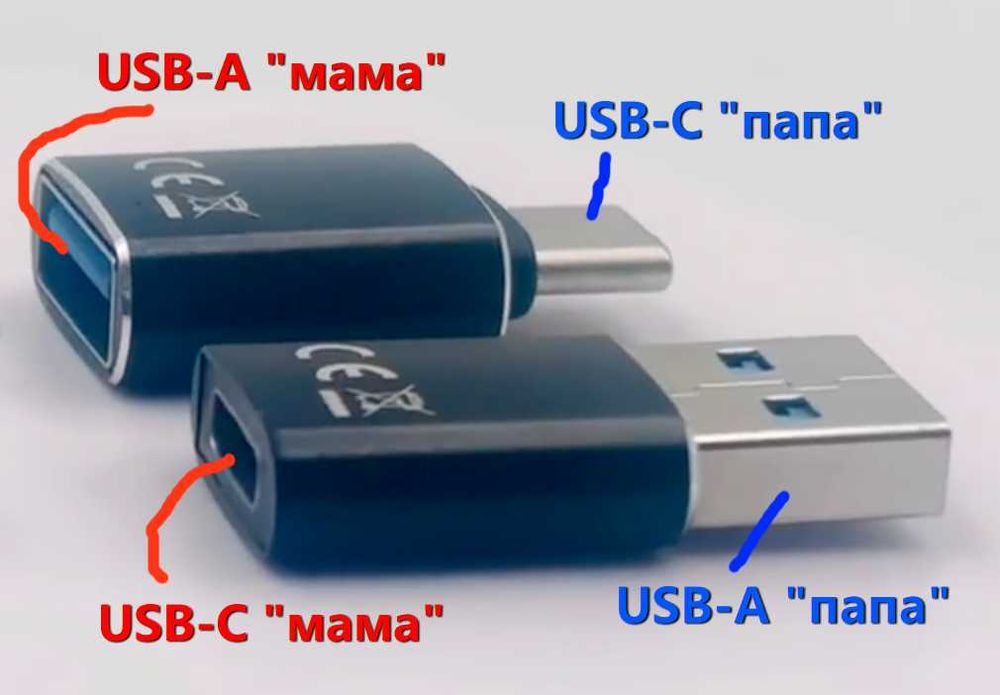 Сardrеаder (кардрідер) Читає карти SD, microSD (TF), флешки з USB-A "папа"