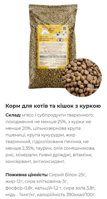 Корм для котів з куркою