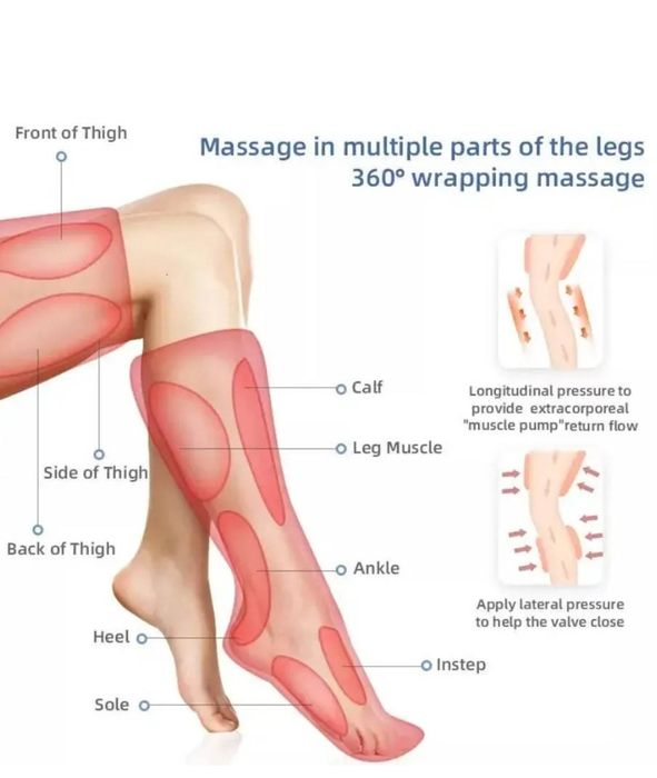 Компрессионный массажер для ног Renpho Aeria Ultimate Thermal 2Z