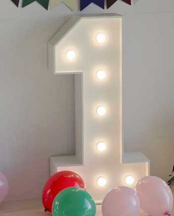 Cyfra 1, cyfry 18, roczek, osiemnastka, wynajem 2026