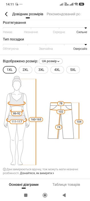 Продам жіночі джинси.