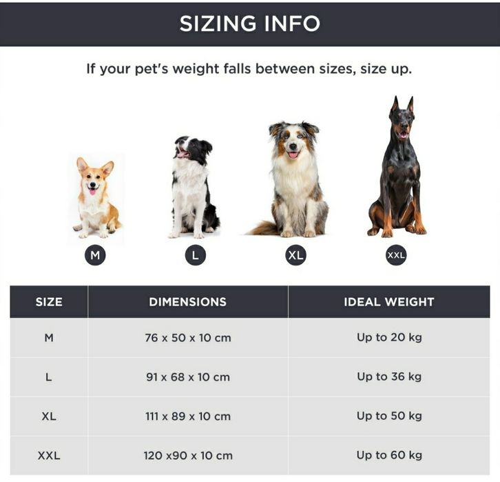 Bedsure wodoodporna poduszka dla psa rozmiar XL 111x98x10