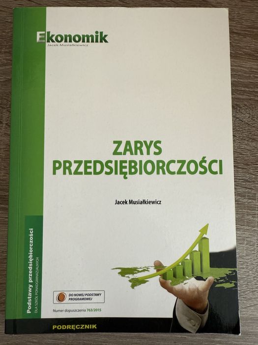 Zarys przedsiębiorczości