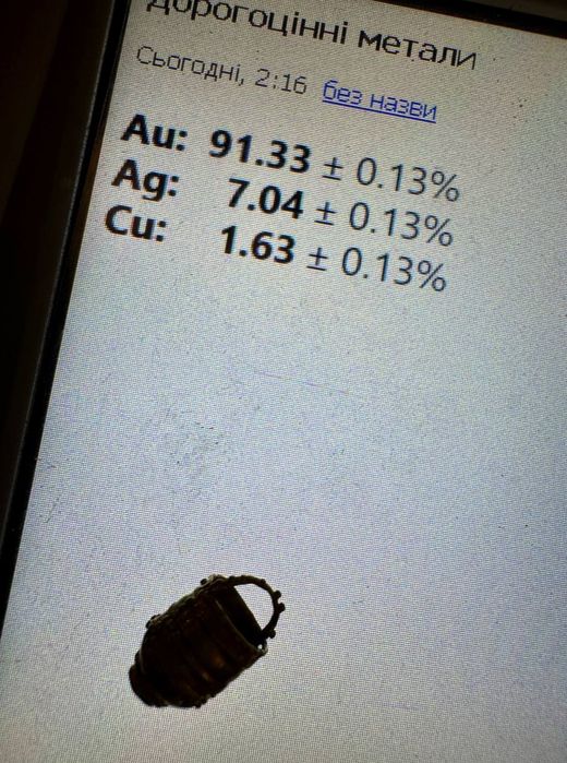 Золоті Ароматниці ЧК