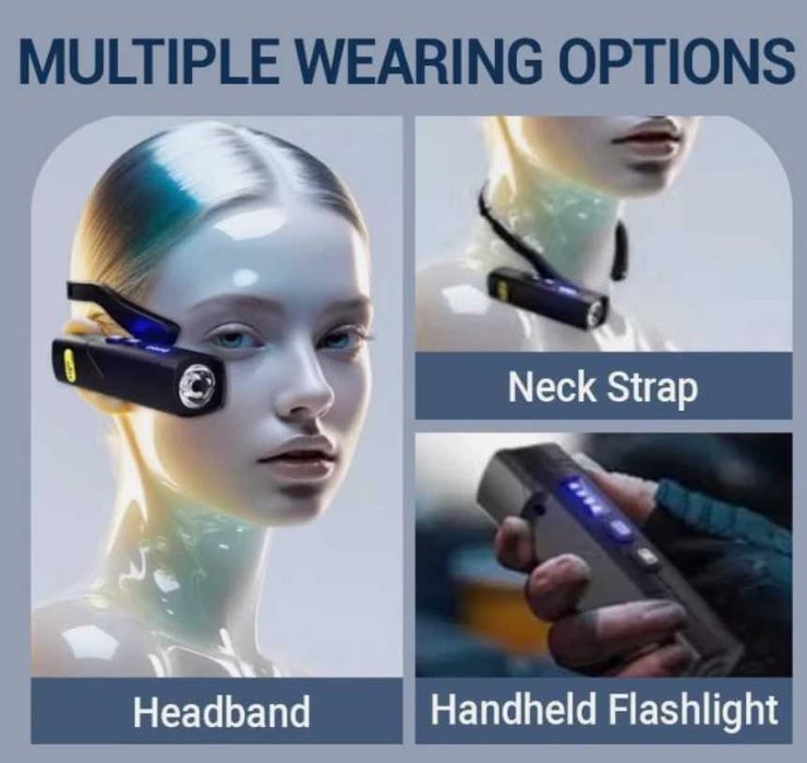 Ear‑Mounted Headlight LED – Luz de Orelha Recarregável – Mãos Livres