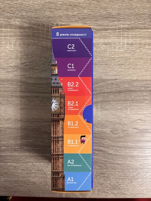 Карточки для вивчення англійської B1.1