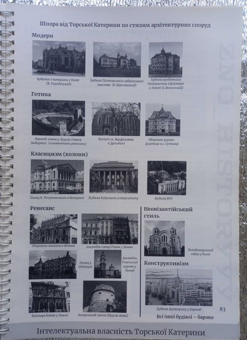 Конспект з історії України