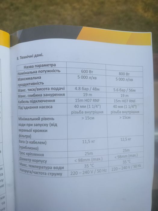 Продам насос для артезіанських колодязів