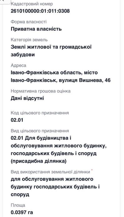 Земельна ділянка в м.Івано-Франківськ