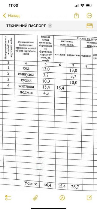 Найкраща пропозиція! єОселя Квартира 46м ЖК Одеський бульвар Метро Теремки