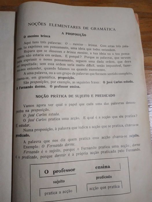 Vocabulário do Livro Único da 3ª Classe (1963)