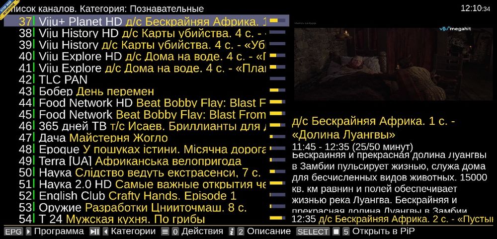 Цікаве ТВ. IPTV premium. Smart TV.