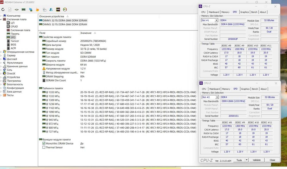 sodimm DDR4 32 GB x 2 64 Gb 2666 Mhz