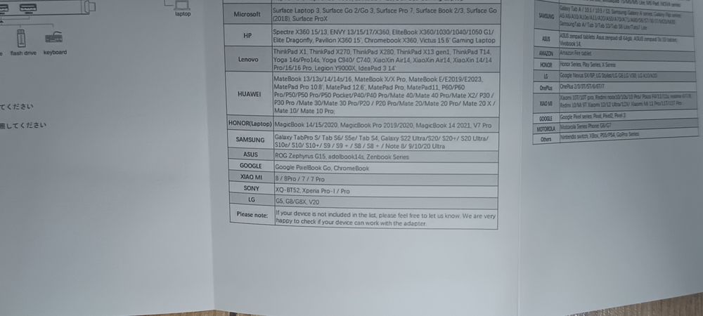 Benfei USB C Hub 6w1 z HDMI ethernetem