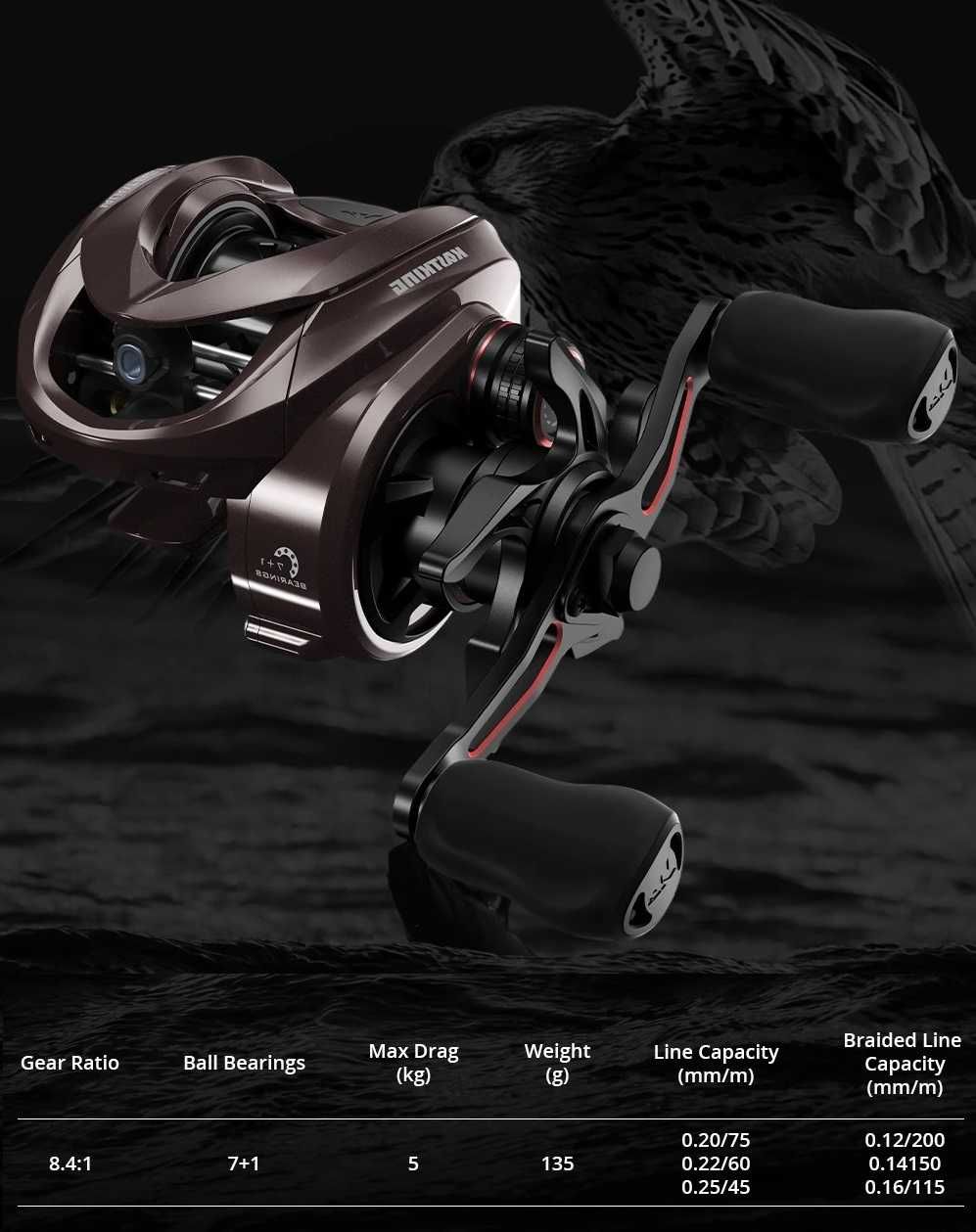 Мультипликаторная катушка KastKing Valiant Eagle II BFS 135г: 3 000 грн ...