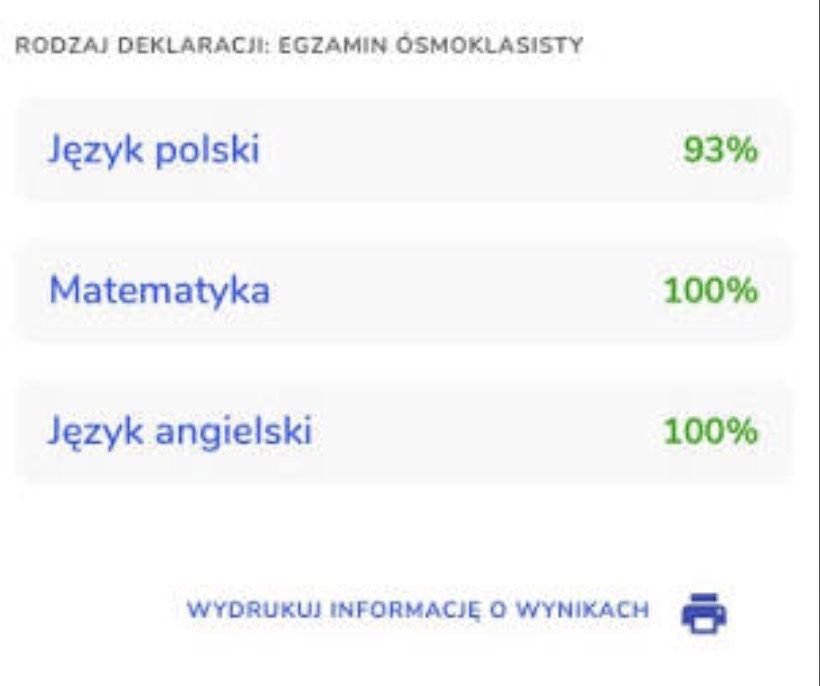 korepetycje z matematyki