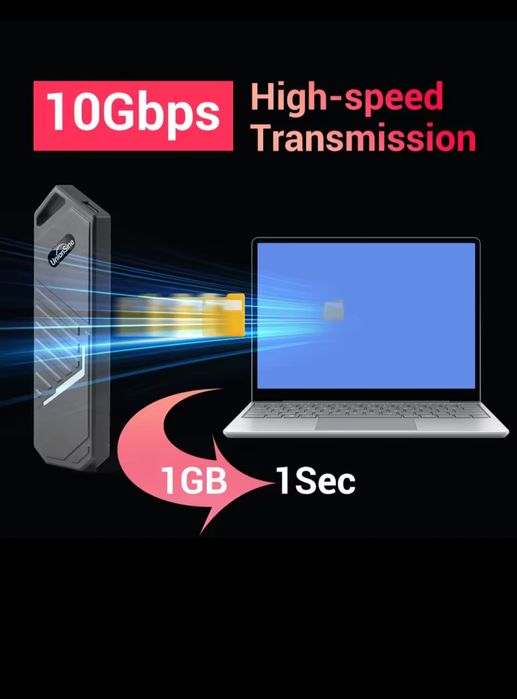 SSD карман UnionSine M2 SSD Case NVMe USB 3.2 Type C  10Gbps