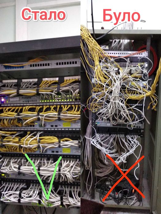 Електрик  Львів, електромонтаж