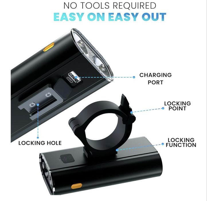 Набір велосипедних ліхтарів NYOM