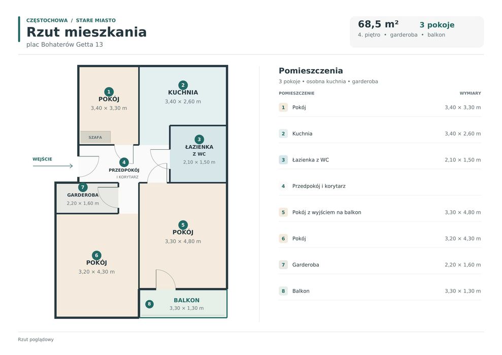 Mieszkanie – Częstochowa - Widok 2