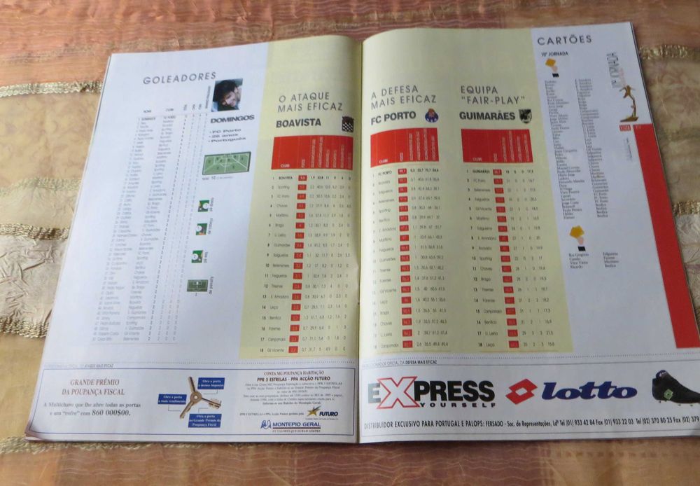 Revista Futebol Jogo Estrelas -Capa: O dia do Futebol profissional