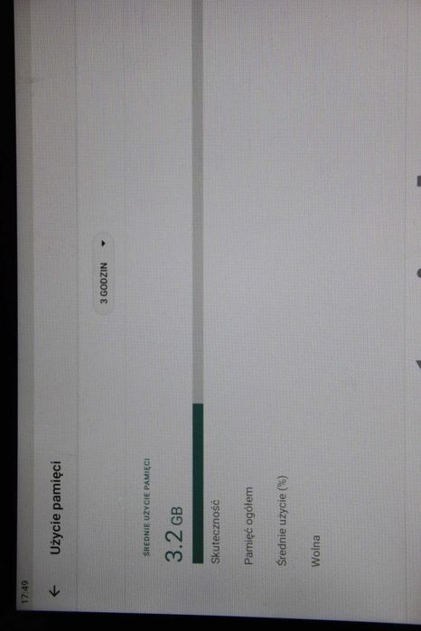 Tablet Android 15 12GB RAM 512GB